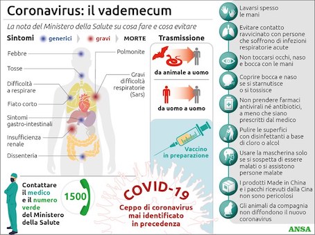 E se la cura fosse peggio della malattia?